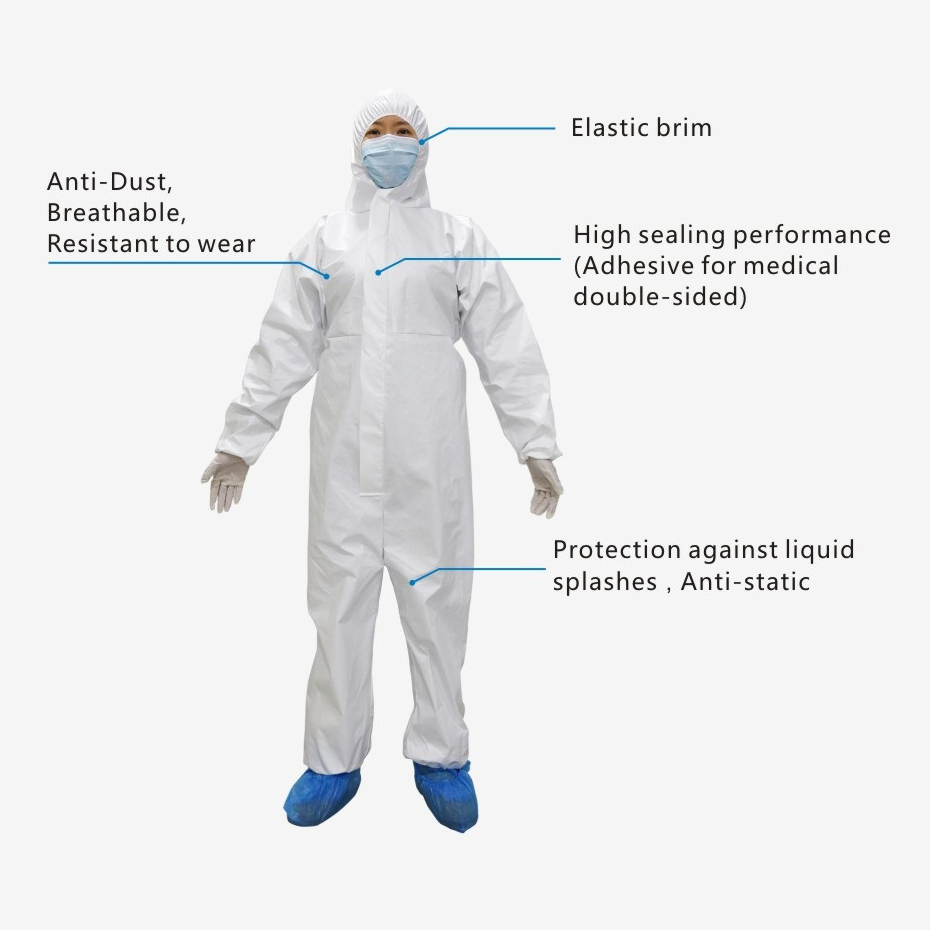 COVID-19 Disposable Isolation coveralls