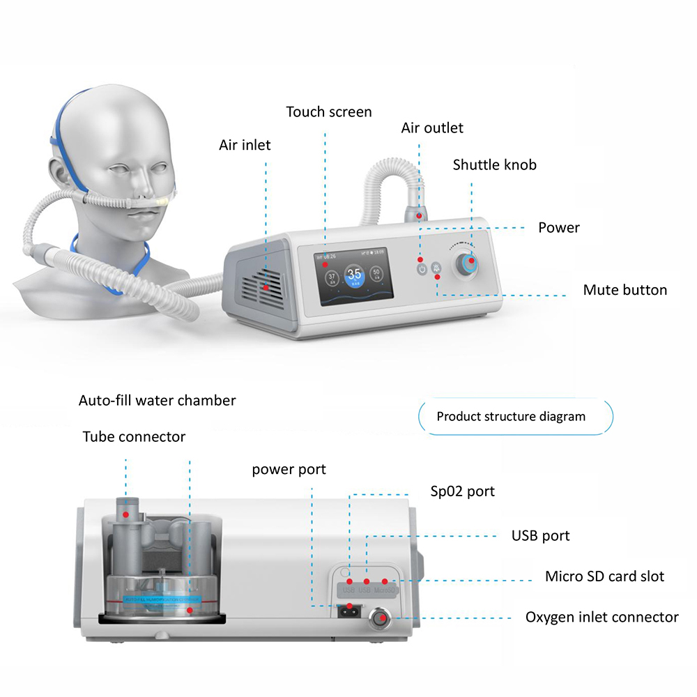 LTIS14 Highflow heated respiratory humidifier