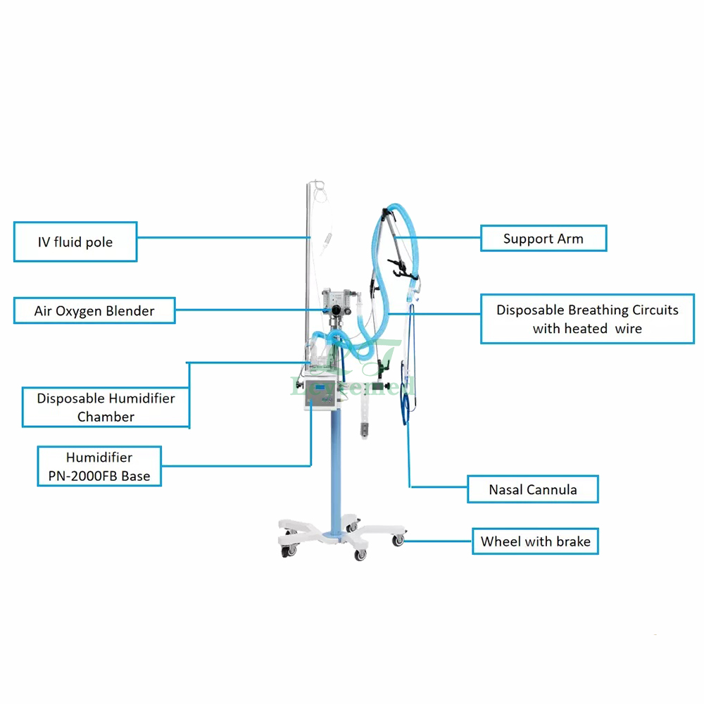 LTIS12 Adult HFNC machine of High Flow Nasal Cannula 6~60LPM