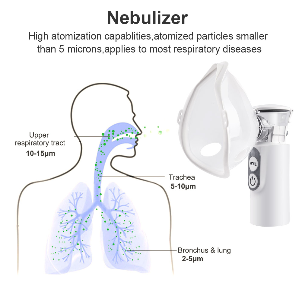 LTSN13 Mini ultrasonic nebulizer